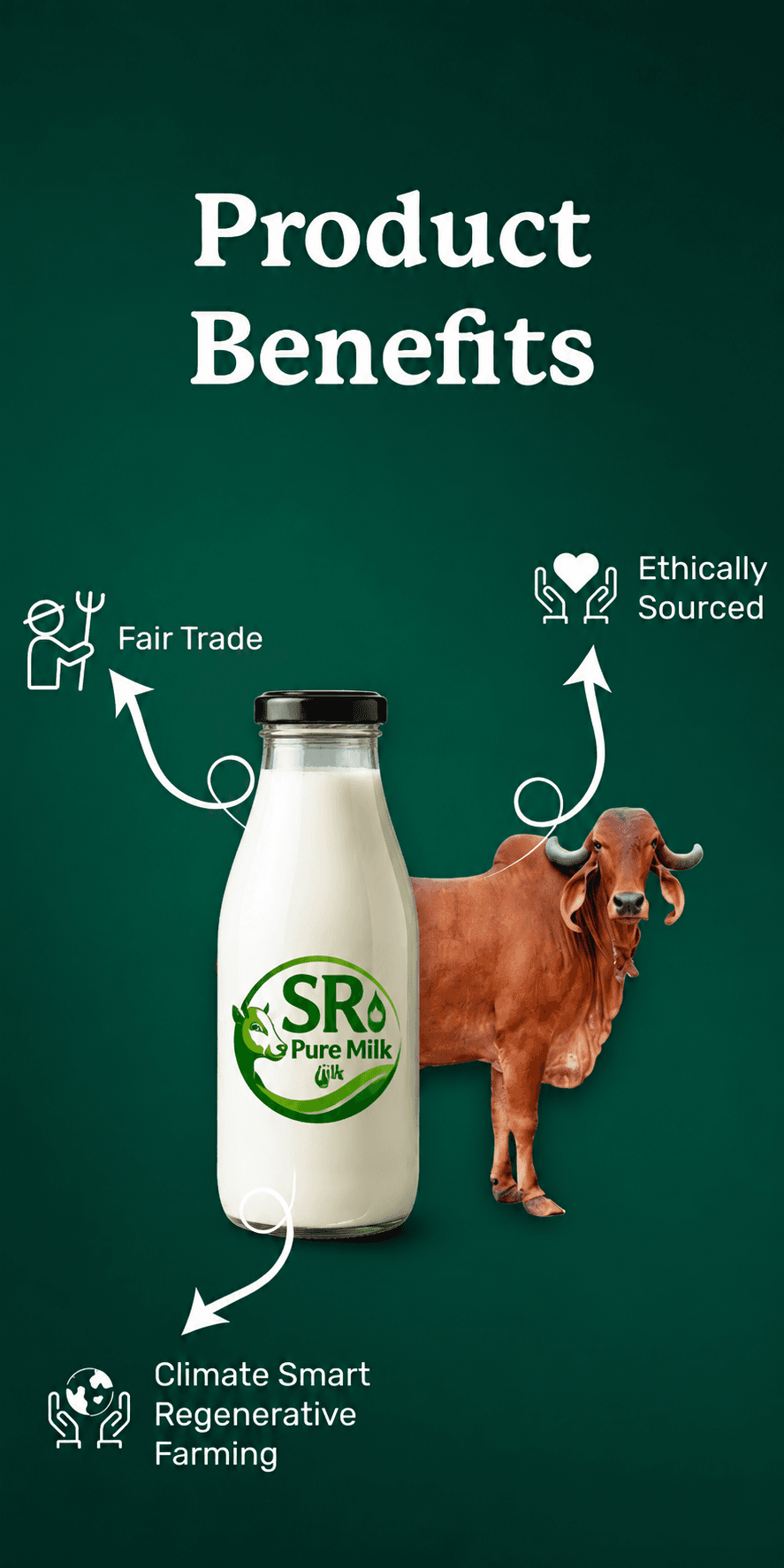Raw Cow Milk — Fresh pour